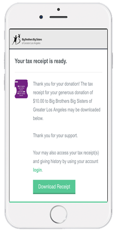 Giveffect's Smart Automation